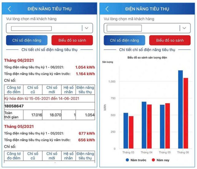 Cách tra cứu tiền điện hàng ngày trên điện thoại di động, tránh "bật ngửa" vì hóa đơn tăng vọt