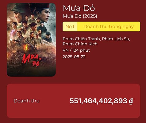 Trấn Thành vừa nhận tin không vui tran thanh vua nhan tin khong vui