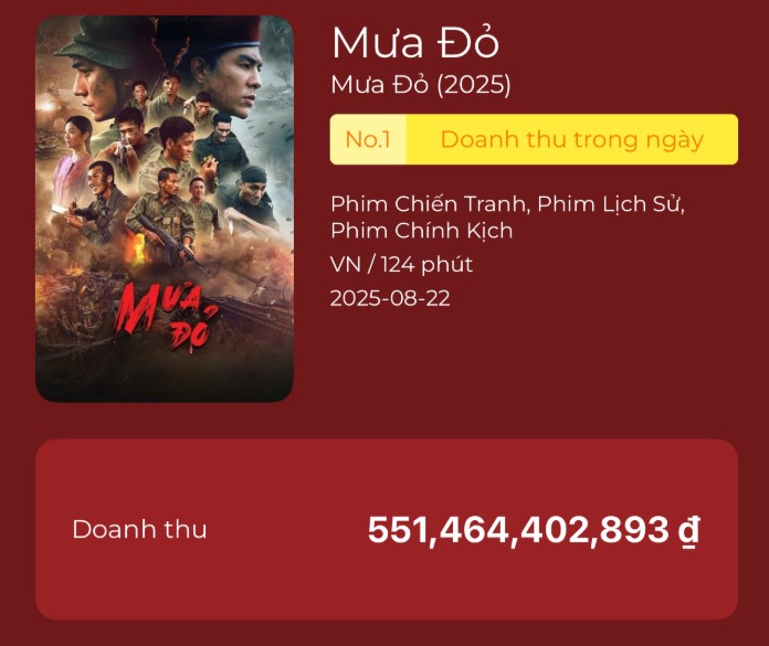 Trấn Thành vừa nhận tin không vui tran thanh vua nhan tin khong vui